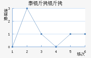 ̩������������������