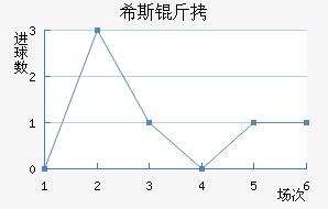 ϣ˹�ٽ�������������