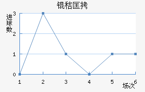 �տ���������������