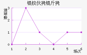 �»��Ͻ�������������