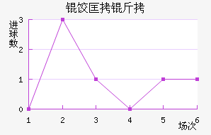 �ȿ��ͽ�������������