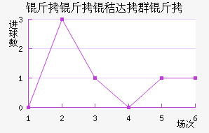 �����մ�Ⱥ�ǽ�������������