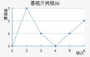Ľ���1860��������������