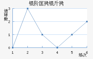 �׿���˹��������������