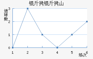 ����ɽ�����ǽ�������������