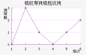 �ϰ��նؽ�������������