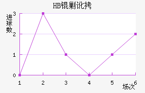 ѥ�����ν�������������