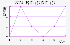 ŵ����ɭ�ֽ�������������