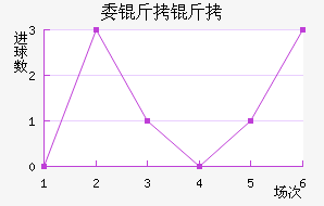 ί������������������������