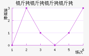 �����������ӽ�������������