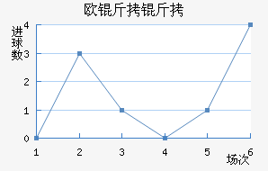 ŷ������������������