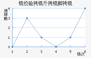 �ʼ����Ů���������������