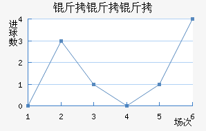 ��������������������