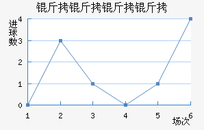 �������ǽ�������������