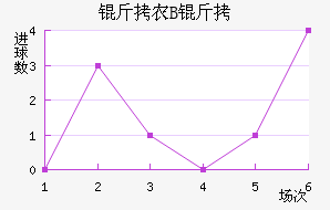 ��ũB�ӽ�������������