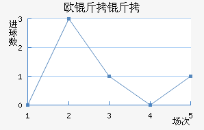 ŷ������������������