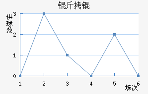 ��ɽ�������������