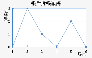 ���뺣��ˮ�ֽ�������������