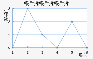 �����ֽ�������������