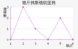 ��˹�Ͽ���������������