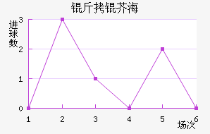 ���溣�׽�������������