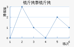 ��̩����������������