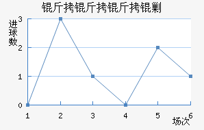 �������˹��������������