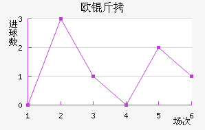 ŷ����������������