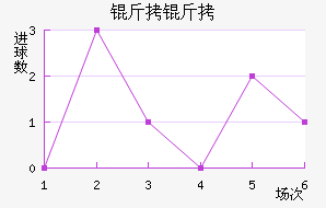 ������ɫ�����������������