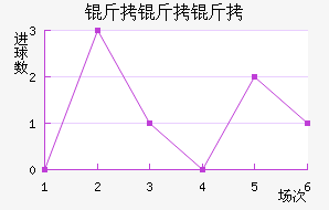 ��������������������