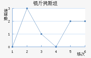 ��˹̹������������������