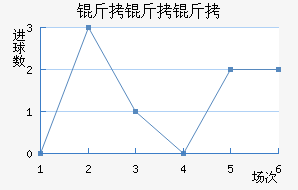 ������˹��������������