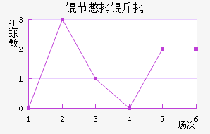 �ڱ���˹����Ħ��������������