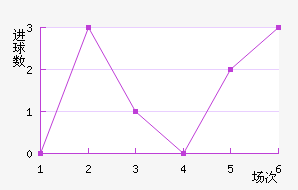 ɣ̹�¾���B�ӽ�������������