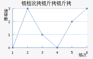 �ն�������������������