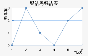 �ൺ�ഺ����������������