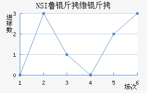 ³��ά�˽�������������