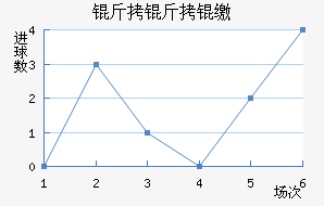 �����ɭ��������������