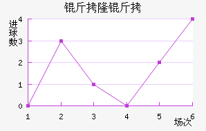 ��¡������������������