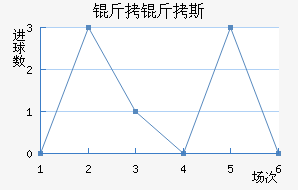 ��������˹�˽�������������