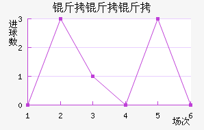 �����ǽ�������������