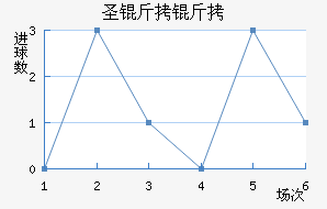 ʥ���ƽ�������������