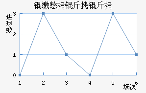 �ɱ�������������������