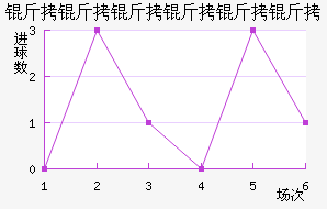 ��������������������������