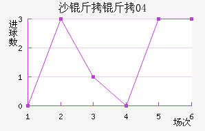 ɳ����04��������������