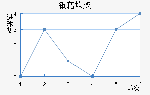 �忲ū��������������