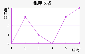�忲ū��������������