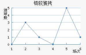 �Ϻ��������������