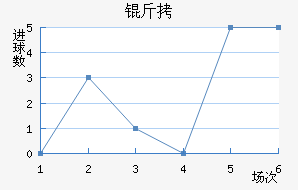 �򱤽�������������