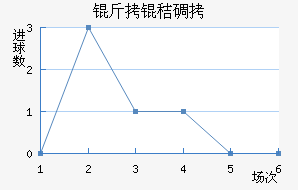 ���յٽ�������������